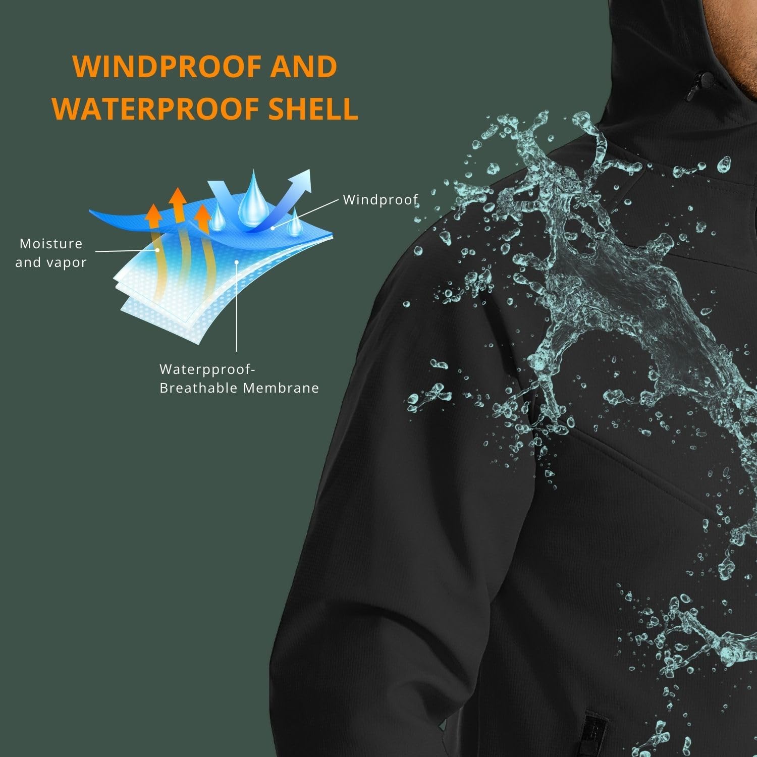 Wulibike winter cycling jacket - đánh giá và giá Running Gear Cold Weather